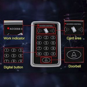 Control de Acceso / SA32E - Imagen 2
