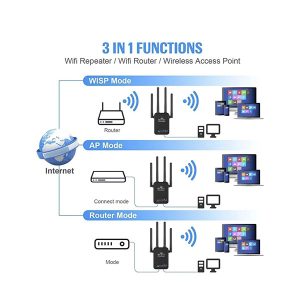 Extensor 2,4G y 5G 1200 - Imagen 3