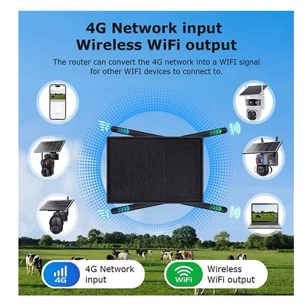 Router Modem 4g Lte Wifi Solar Claro - Imagen 3